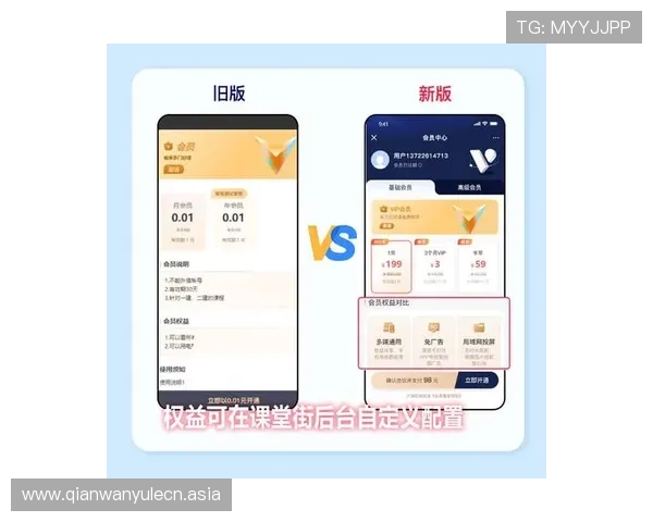 亚星娱乐真人版会员注册后如何完善个人资料以获得更多专属权益
